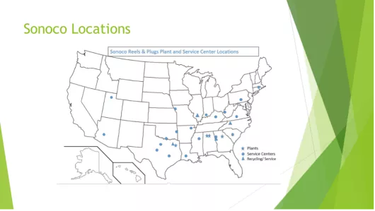 Map of Sonoco Reels & Plugs Plant and Service Center Locations which shows that locations are concentrated in the Southeastern US.