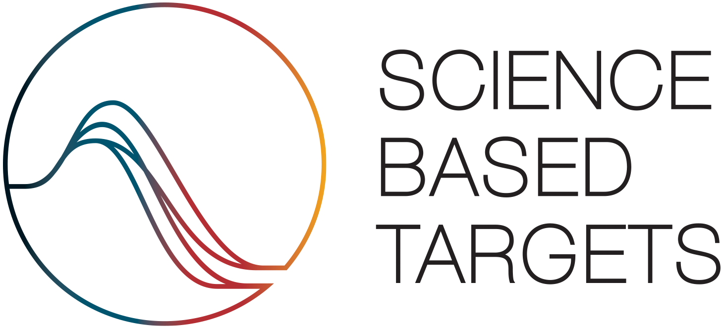 Science Based Targets